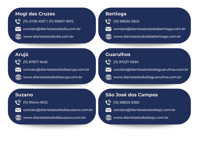 TODAS UNIDADES